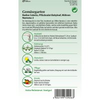 Saatband Gemüsegarten